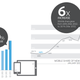Image for article titled All the important and surprising trends in mobile web browsing, in seven charts